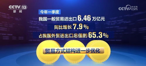 技術(shù)賦能，創(chuàng)新突圍 外貿(mào)企業(yè)以研發(fā)優(yōu)勢制勝全球市場