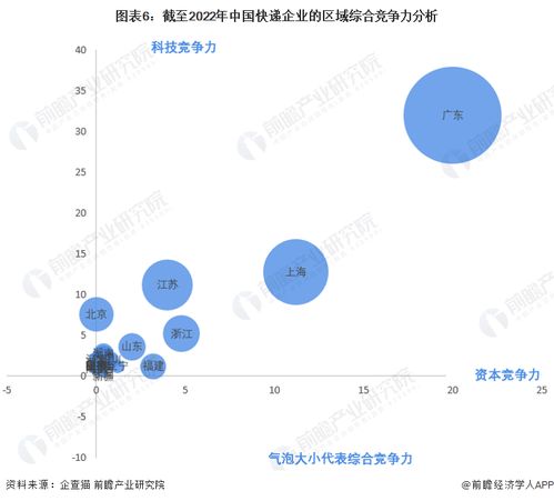 網(wǎng)絡(luò)技術(shù)支撐春節(jié)快遞不打烊，科技賦能物流服務(wù)新常態(tài)